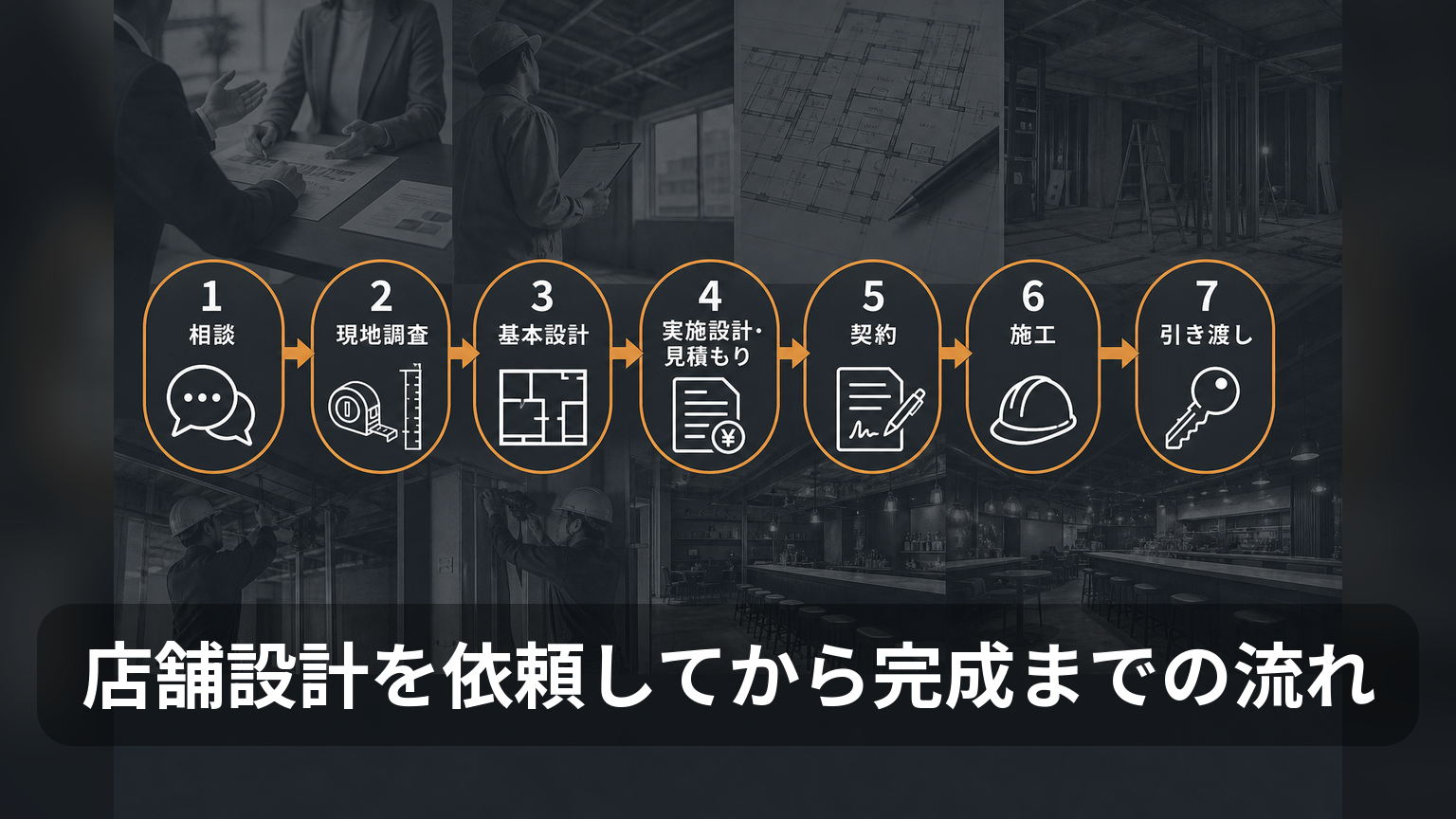 店舗設計の相談から現地調査、設計、契約、施工、引き渡しまでの流れ